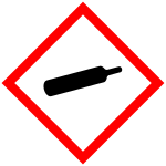GHS Label