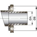 Additional Image 2 for BBTRC7590R