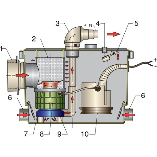 Additional Image 2 for BBSAPRO24