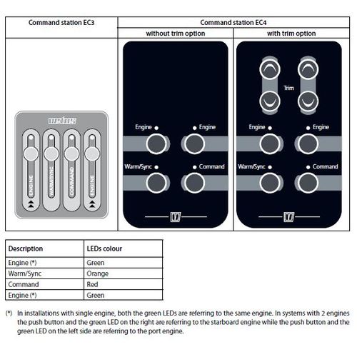 Additional Image 4 for BBEC4H2