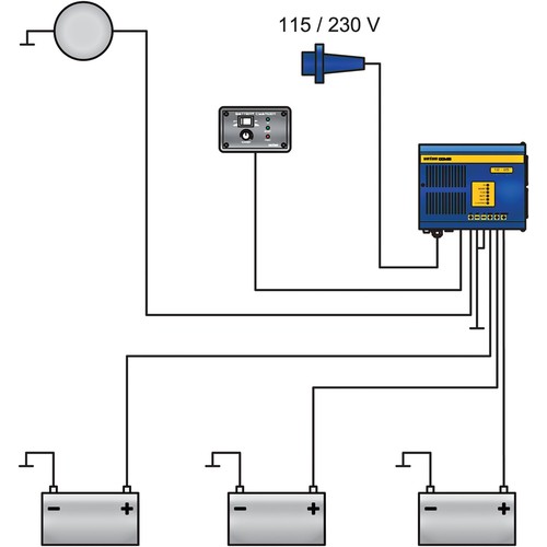 Additional Image 2 for BBCOMBI3012