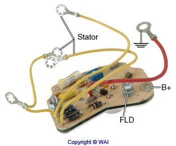 Regler D817HD WAI