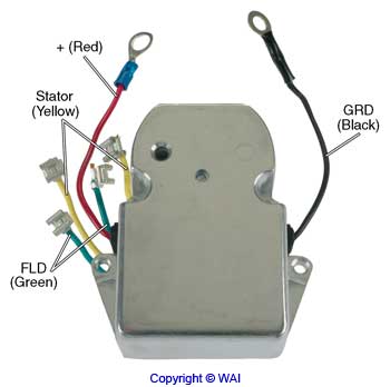 Regler M5-329A WAI