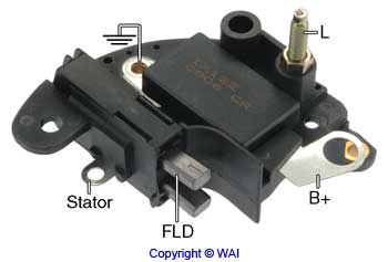 Regler IX122 WAI