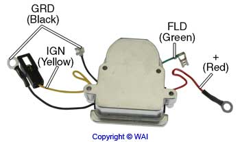 Regler M5-209A WAI