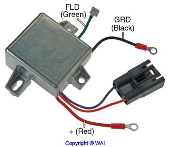 Regler M5-183A WAI