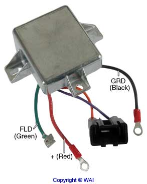 Regler M5-153A WAI