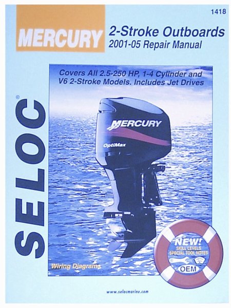 Bypassdichtung für Chrysler / Force 55 - 140 PS Ersatzteil Sierra Marine 18-0141