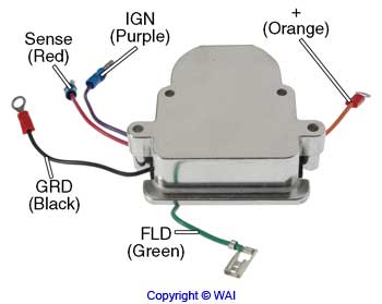 [M5-214A] Regler M5-214A WAI