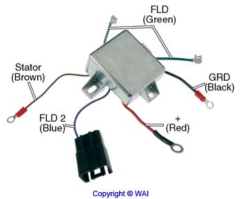 [M5-104A] Regler M5-104A WAI