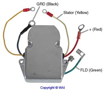 [M5-224A] Regler M5-224A WAI