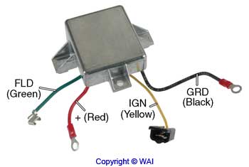 [M5-151] Regler M5-151 WAI