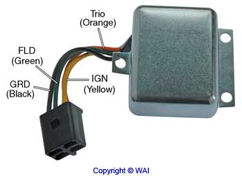 [M5-701] Regler M5-701 WAI