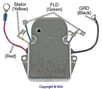 [M5-292A] Regler M5-292A WAI