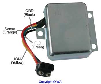 [M5-223A] Regler M5-223A WAI