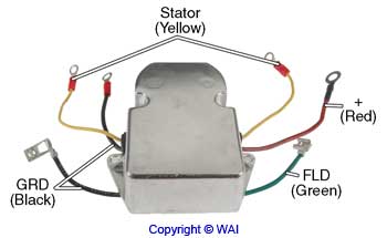[M5-247A] Regler M5-247A WAI