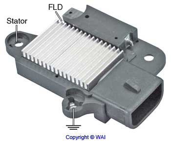 [F798] Regler F798 WAI